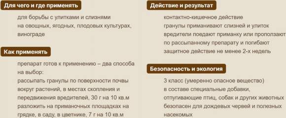 Гроза-6 от улиток и слизней (зас) 100гр  – купить в г. Омск